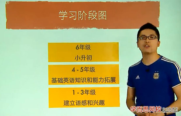学而思：乐学英语四级：三升四年级年卡50讲-褚连一（含讲义）