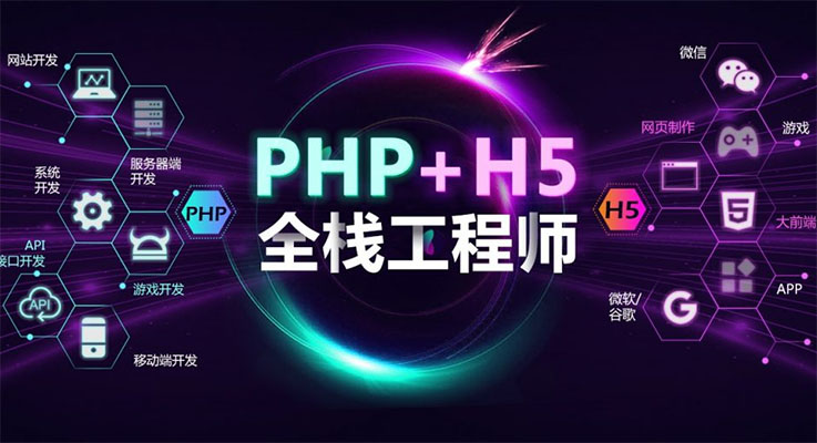 黑马程序员史上最全的PHP+H5全栈开发视频教程（视频+资源
