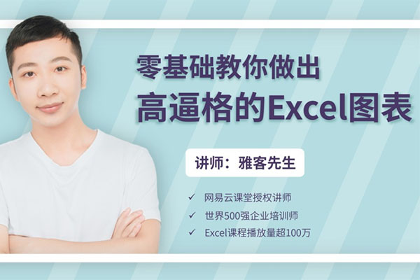 零基础教你做出（高逼格）让老板忍不住加薪的excel图表