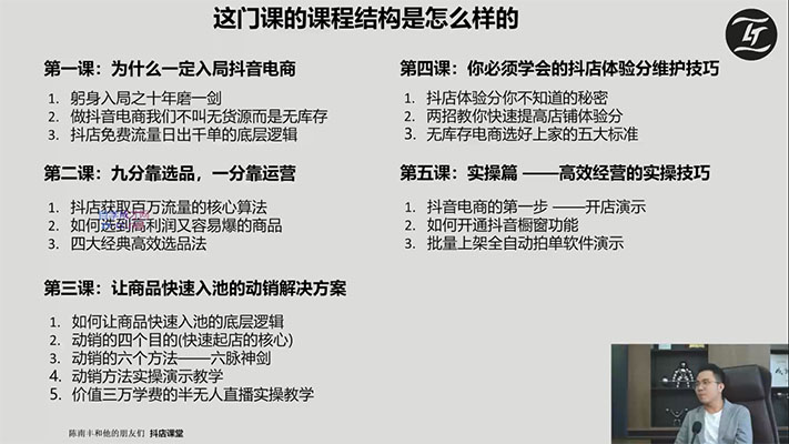 如何实现抖店无库存的精细化运营，让通投拉满的技巧策略