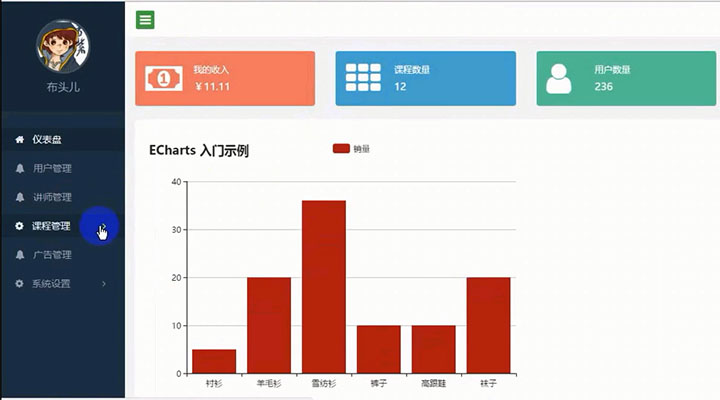 Node+Es6全栈在线教育项目实战视频教程（视频+笔记+源码）