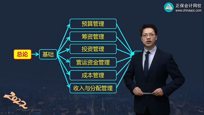 2022中级会计师职称《财务管理》基础精讲班-达江（视频+讲义