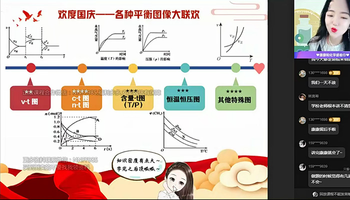 作业帮康冲2023高二化学A加秋季班（视频+资料）