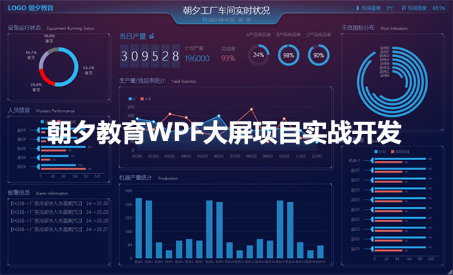 朝夕教育WPF大屏项目实战开发（视频+源码）