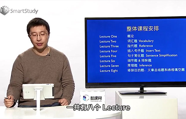 智课网托福阅读强化训练沈昂主讲（视频+讲义）