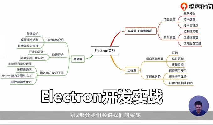 Electron开发实战：掌握Electron开发实战，打造跨平台强力应用