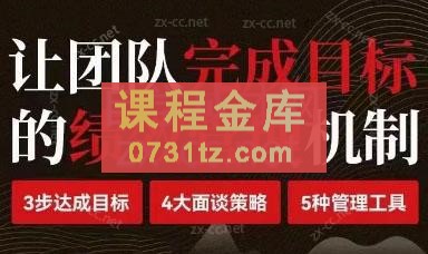 王新宇·让团队完成目标的绩效管理机制